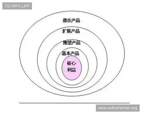 深入了解亚星娱乐有限公司的核心产品线及其在行业中的创新实践